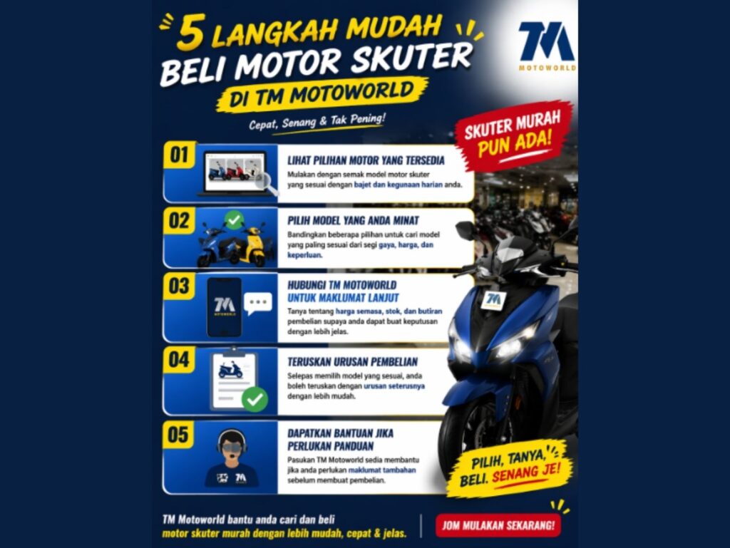 TM Motoworld laman untuk skuter baru dan terpakai