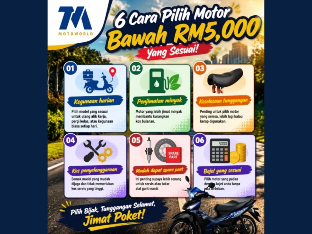 Pilih motor bawah RM5,000 untuk pandu mudah