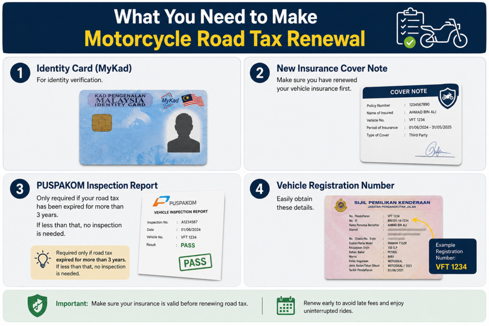 Documents needed for motorcycle road tax renewal
