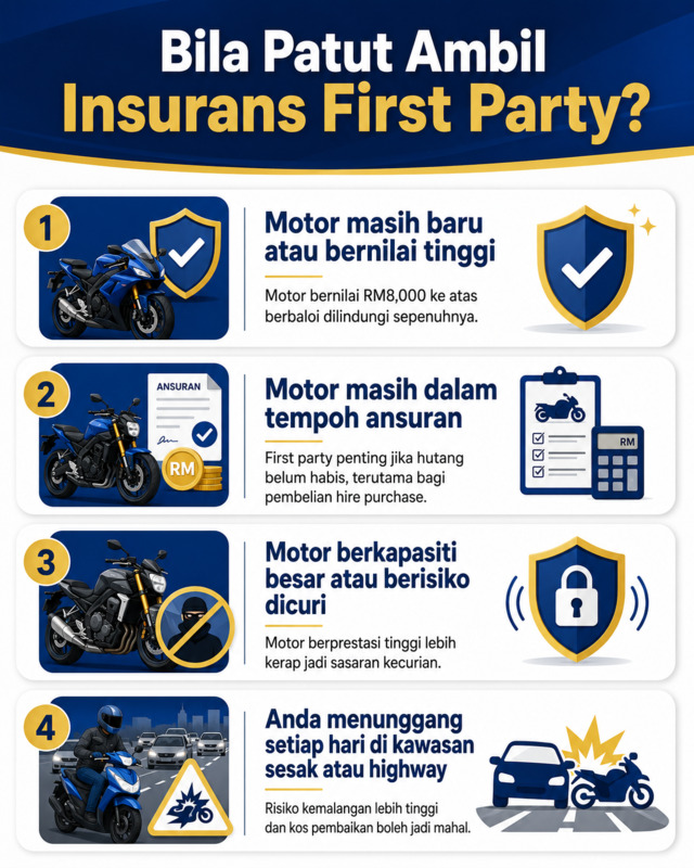 Bila patut pilih first party