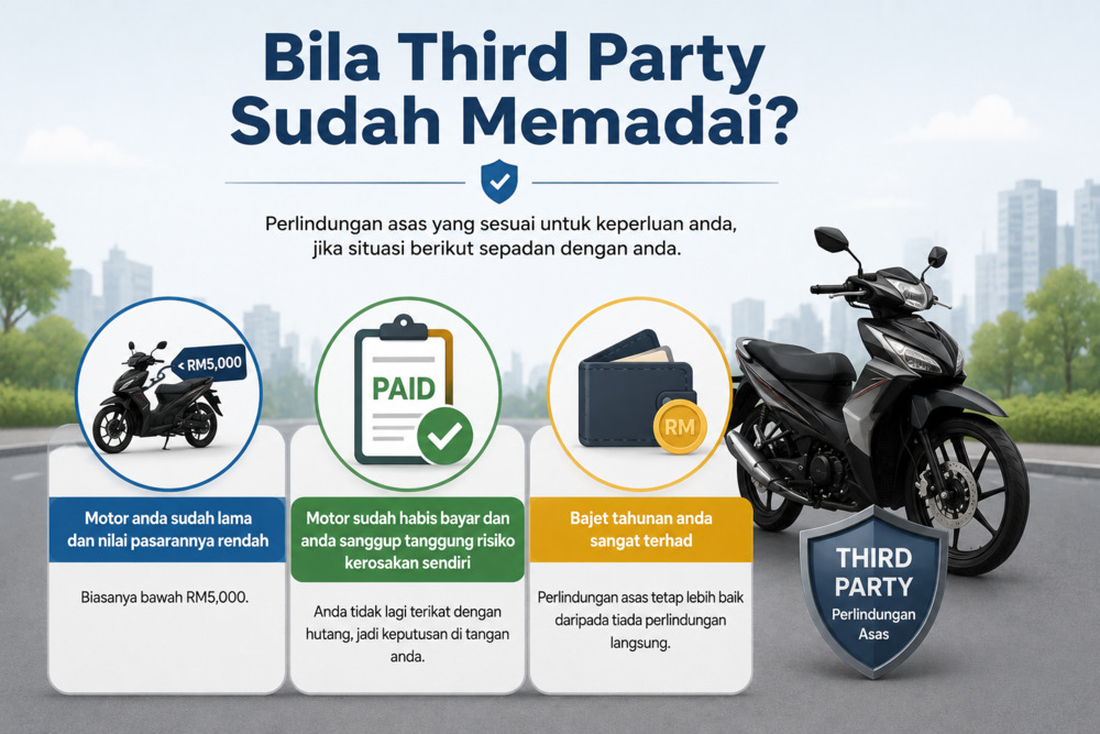 Bila third party sudah memadai