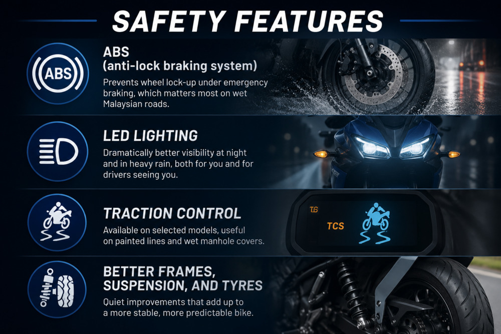 Motorcycle safety features to look out for