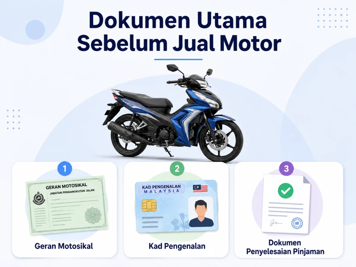 Dokumen untuk semak motor sebelum jual