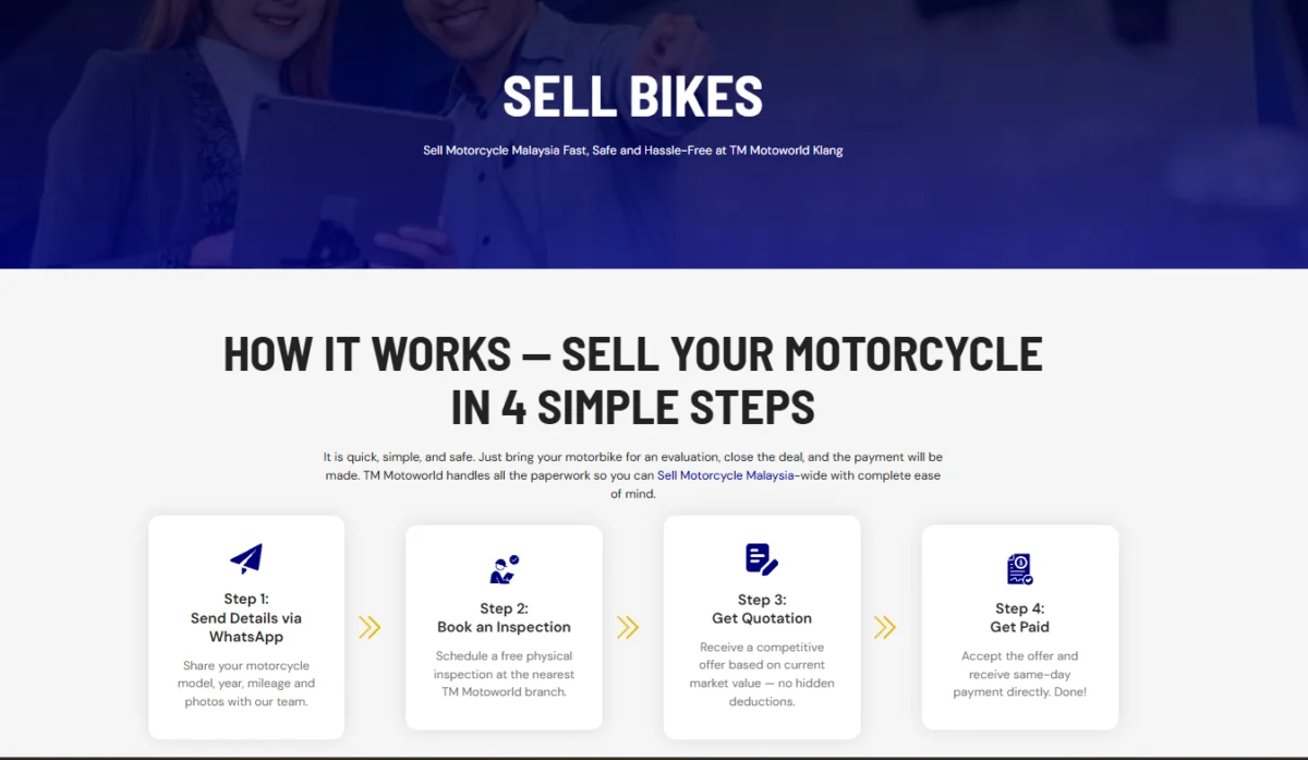 TM Motoworldโs platform for selling and trading motorcycles